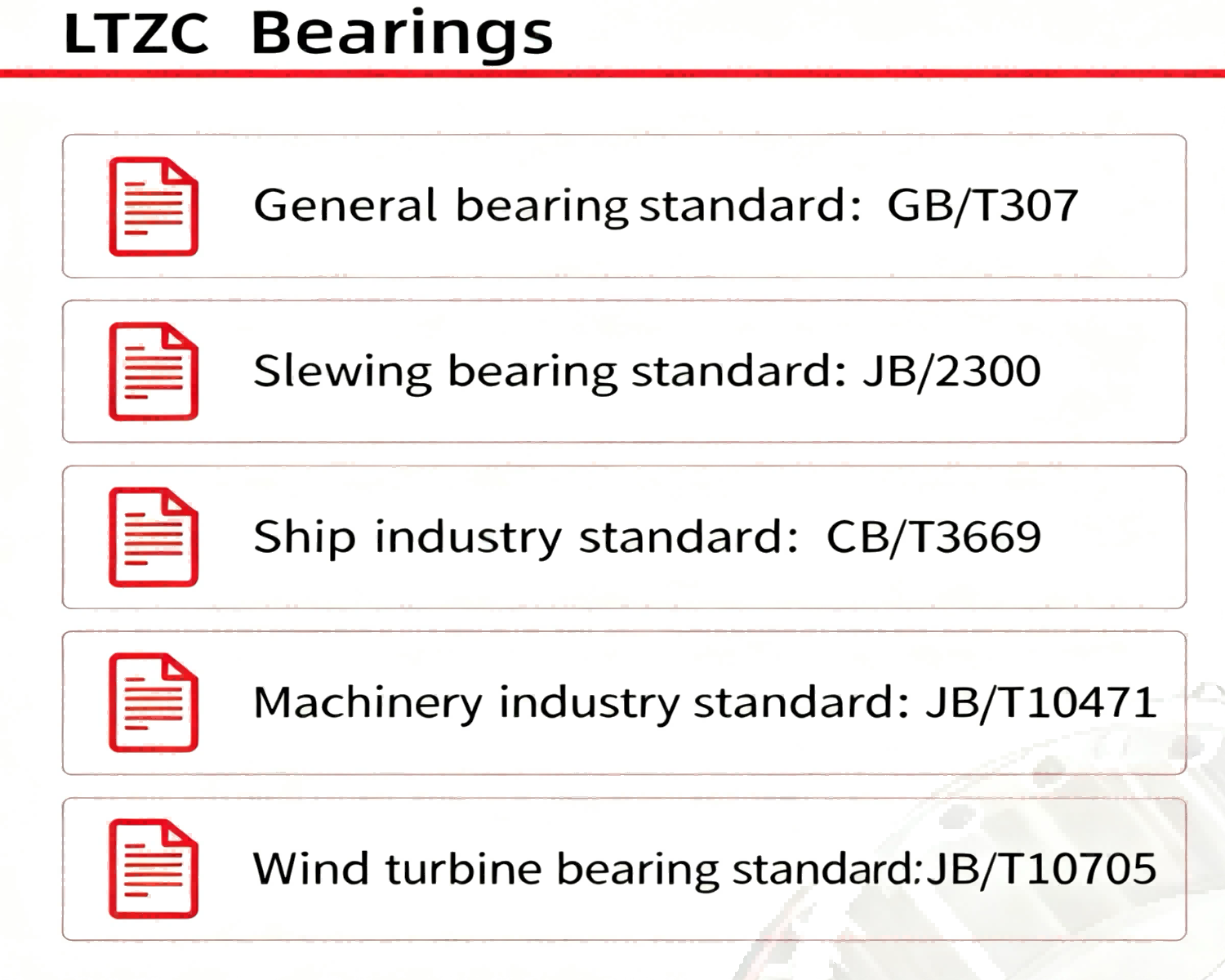 Quality & Certifications